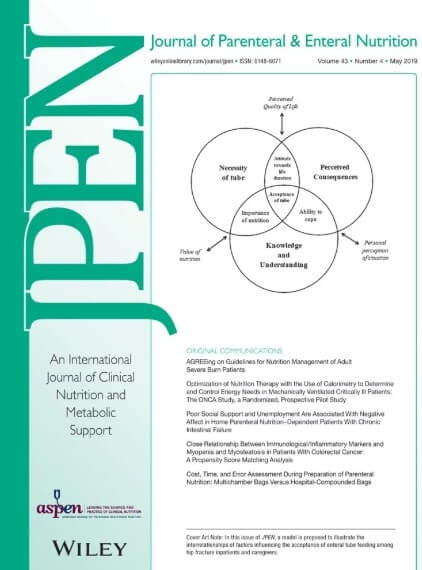 American Society for Parenteral and Enteral Nutrition Clinical Guidelines: The Validity of Body Composition Assessment in Clinical Populations