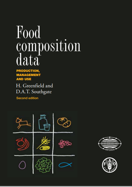 Food Composition Data: Production, Management and Use