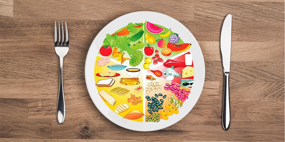 Analizando “El Plato del Bien Comer” en México