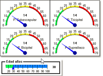 NutriPac- Módulo de Antropometría y Composición Corporal